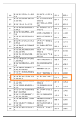 �������������������77779193���� (�й�)���޹�˾����ϲ��Ƶ��