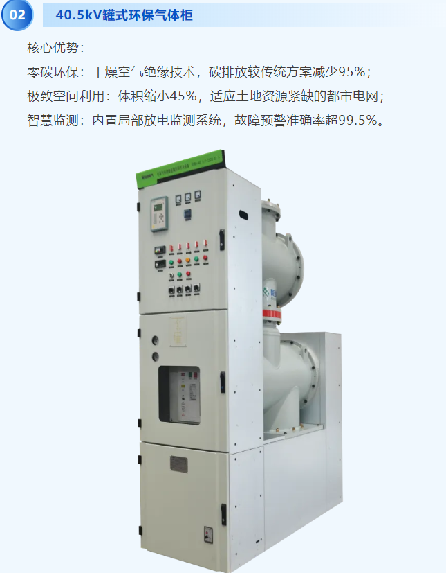 2025��ŵ����ҵչ����--77779193���� (�й�)���޹�˾����������δ������������������ȫ��