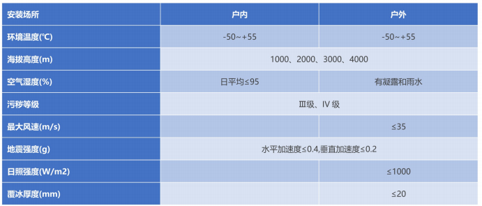ZFW��-145/T3150-40�������Ե�����رտ���װ��